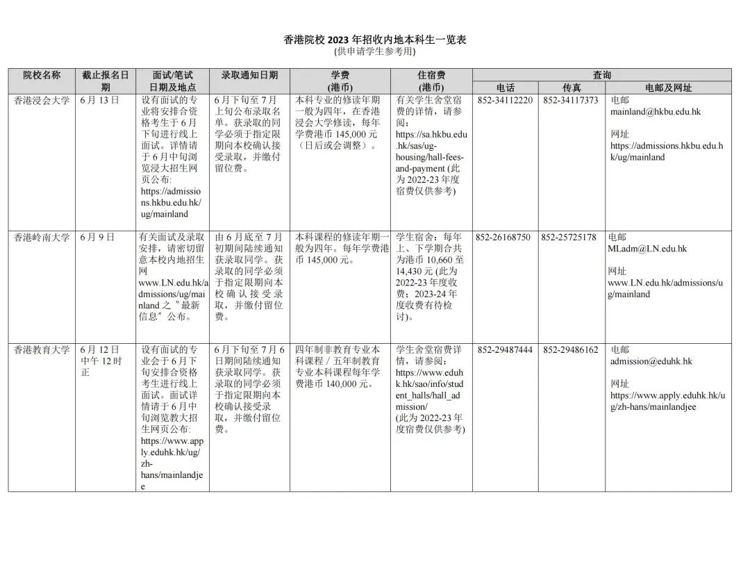 湖南志愿填報,湖南綜合評價錄取，湖南強基計劃